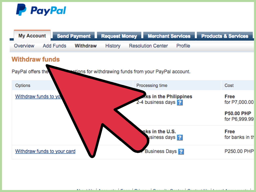 11 Steps To Withdraw Your Paypal Debit Card