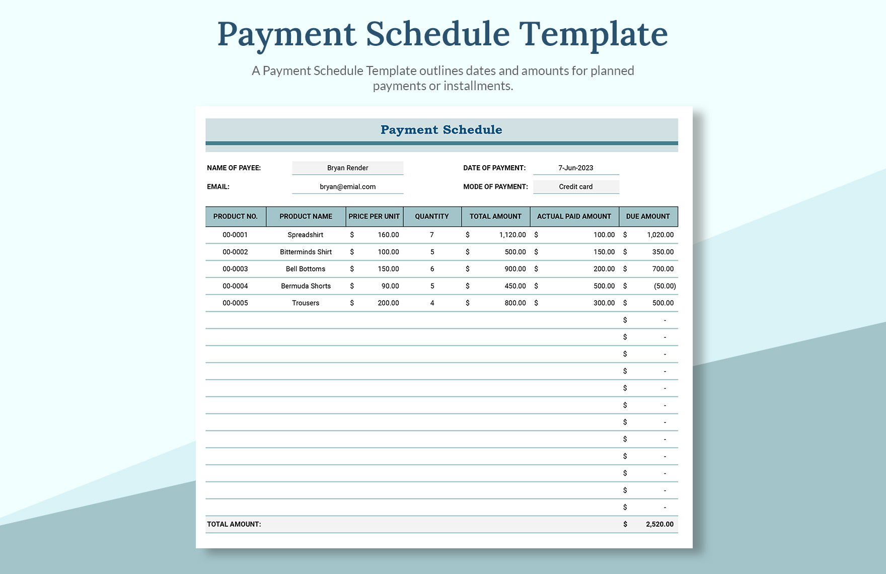 12 Credit Line Payment Schedule Hacks To Master