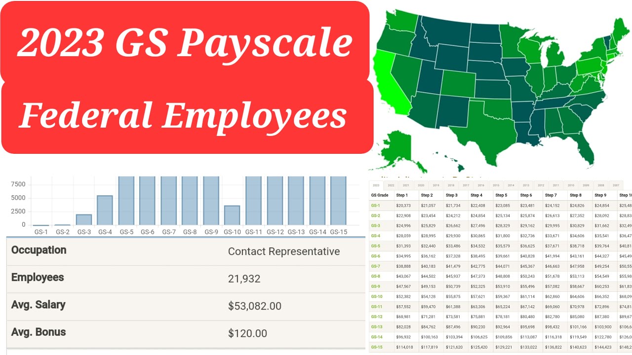 12+ Pay Over Time Plans That Save Money