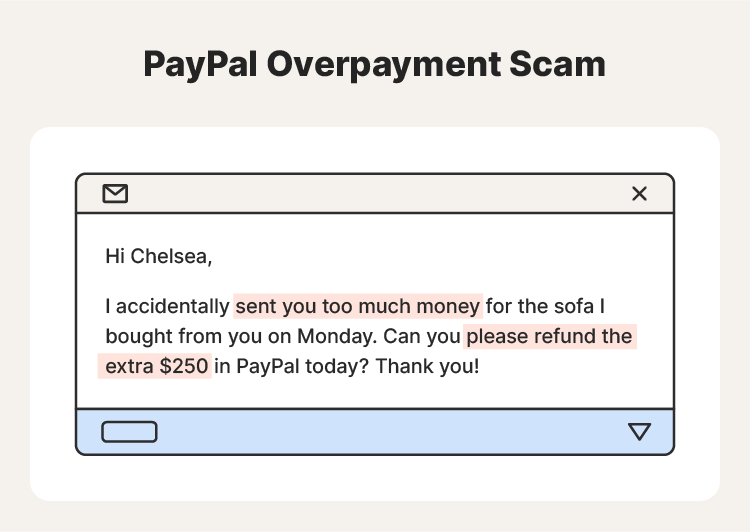 13 Paypal Scams To Know And Avoid In 2023 Norton