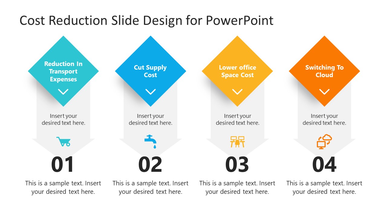 4 Major Cost Saving Strategies Powerpoint Slide Images Ppt Design Templates Presentation