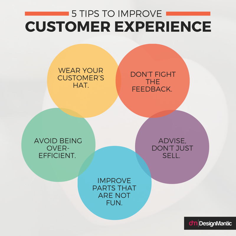 5 Powerful Strategies For Building A Stellar Customer Experience Brand Bantenexis Com