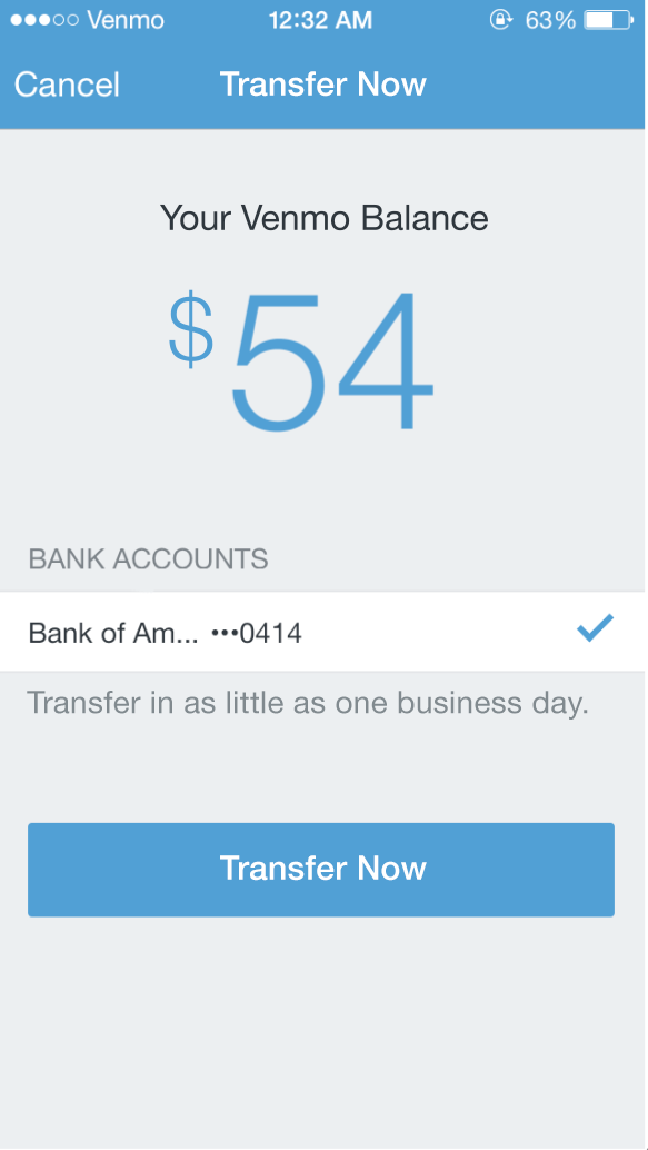 All You Need To Know About Venmo App