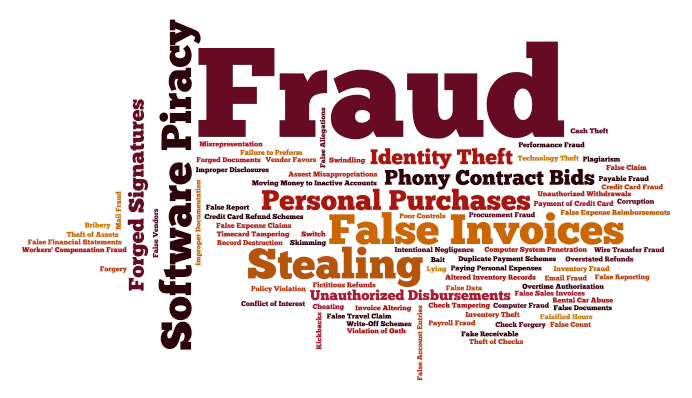 Awareness Fraud Reporting Program Smu