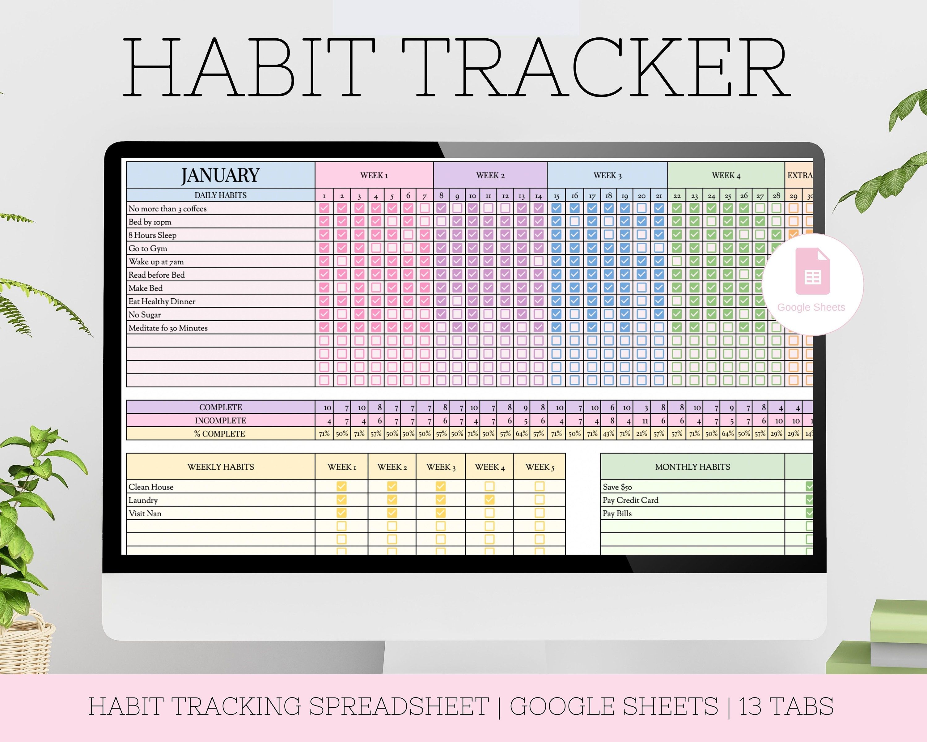 Body Measurement Amp Weight Loss Tracker Google Sheets Editable Spreadsheet Track Daily Weekly