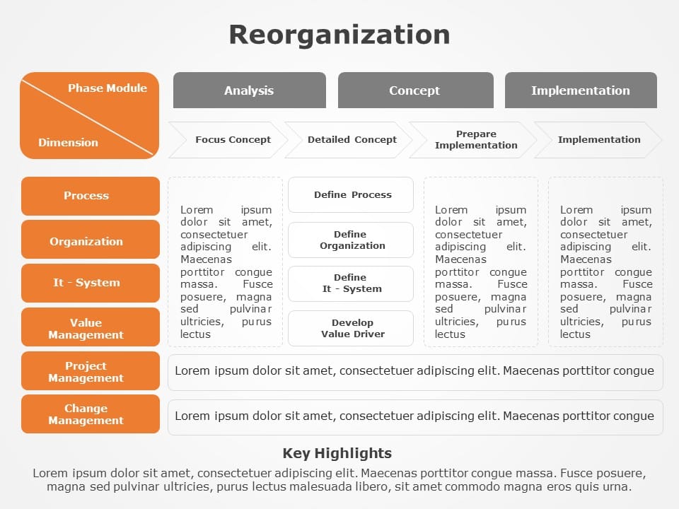 Business Reorganization Plan Template Kaesg Blog