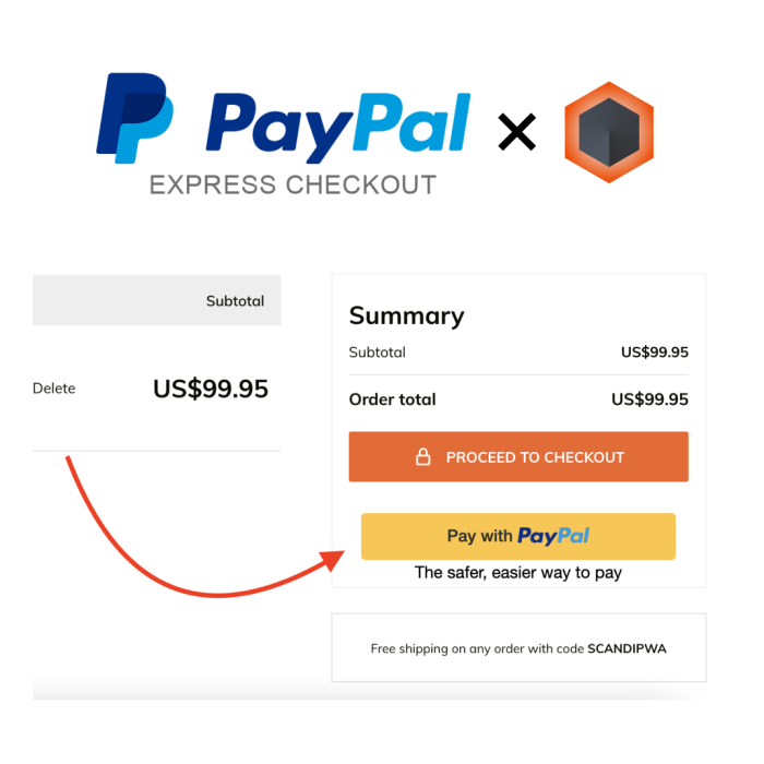 Comparison Paypal Express Checkout And Other Paypal Products Part I