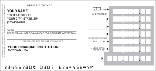 Deposit Checks Digitally: Your Fast & Secure Guide