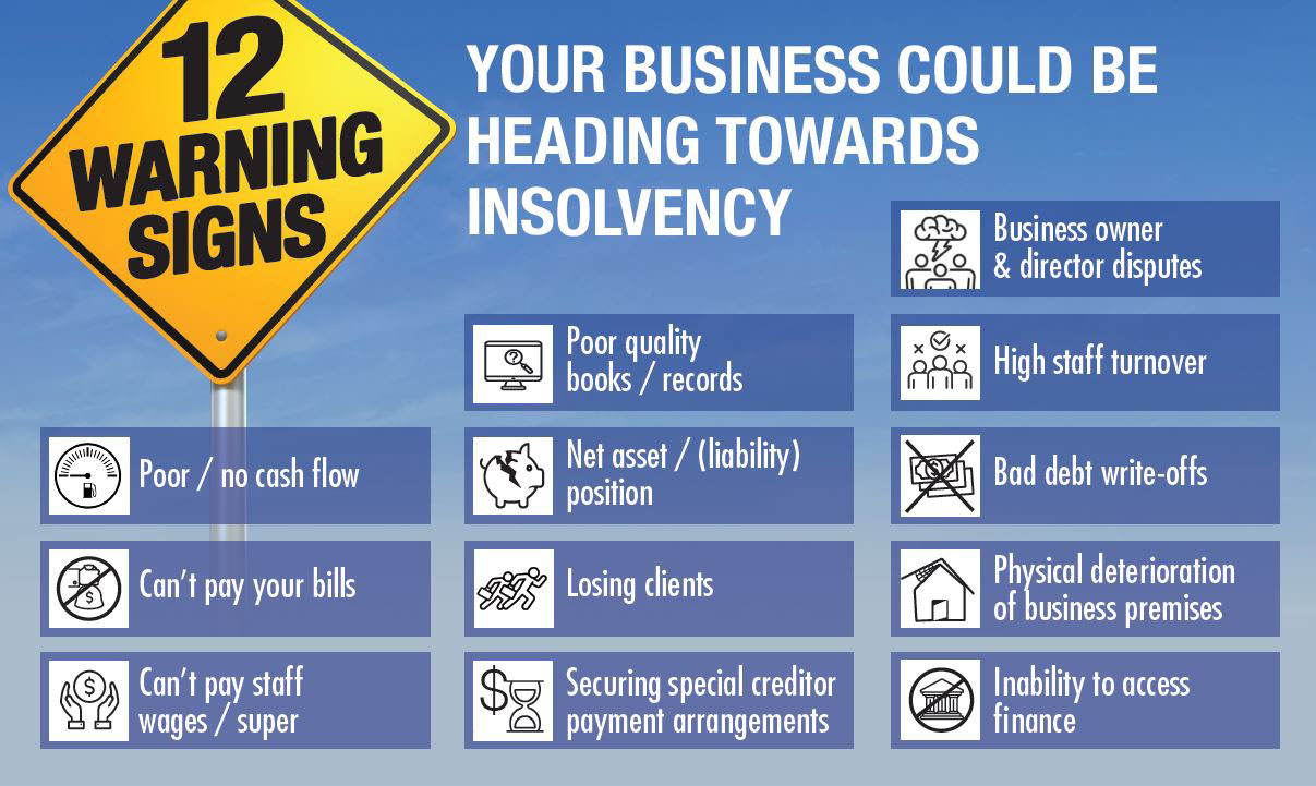 Directors Take Heed Don T Ignore Insolvency Warning Signs Wa