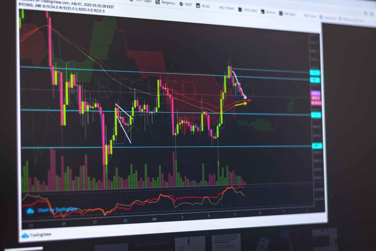 Foreign Exchange Controls Market Definition