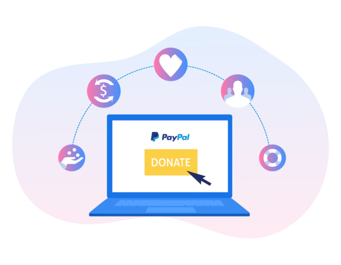 How Does Paypal Help Nonprofits? Success