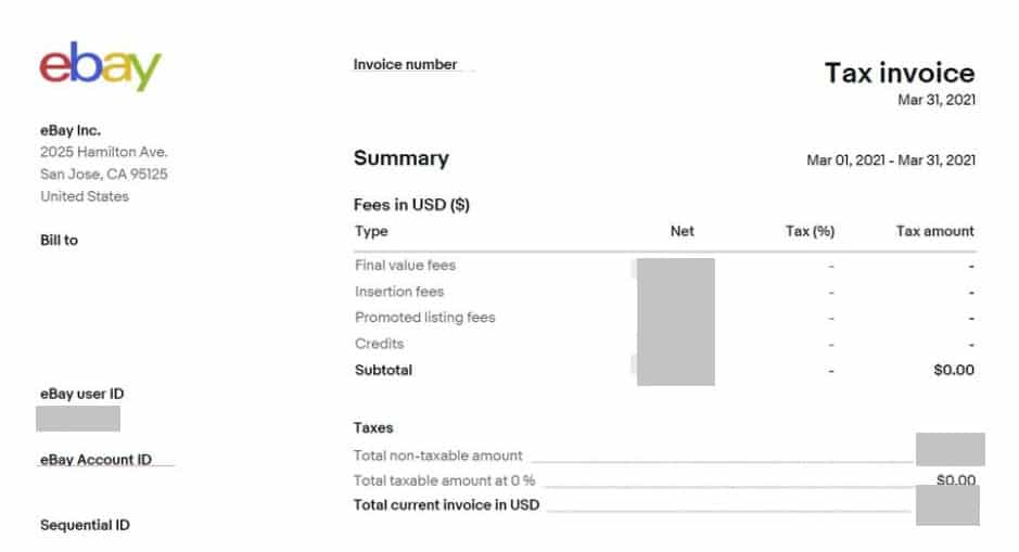 How To Calculate Ebay Fees Without Getting Confused