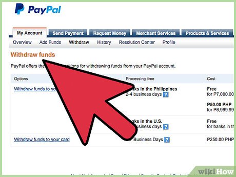 How To Use The Paypal Debit Card 8 Steps With Pictures