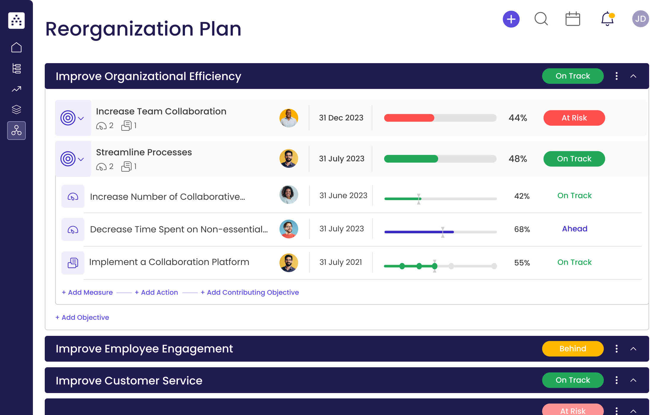 Joanns Reorganization Plan Inside