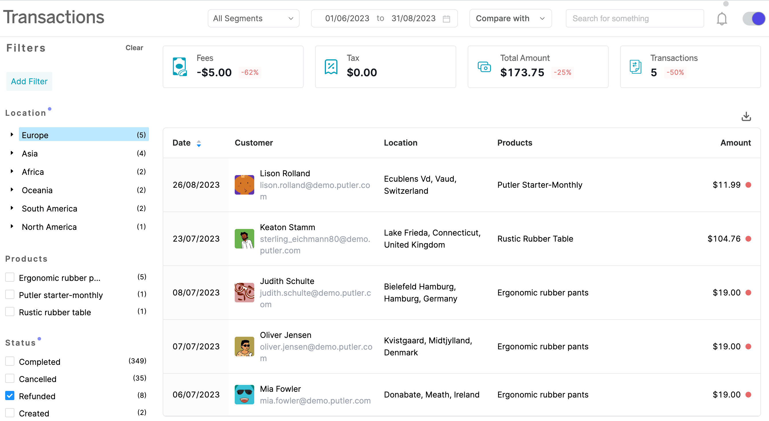 Mastering Transactions: A Comprehensive Paypal Reader Manual