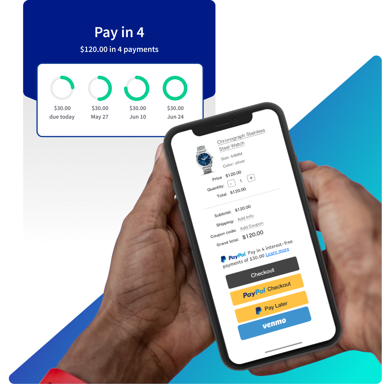 Paypal 4 Payments Essentials