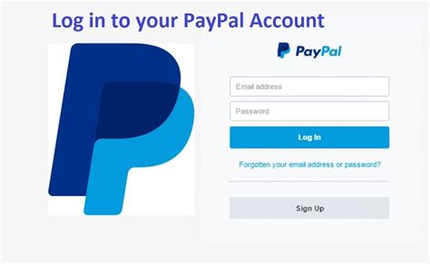 Paypal Login