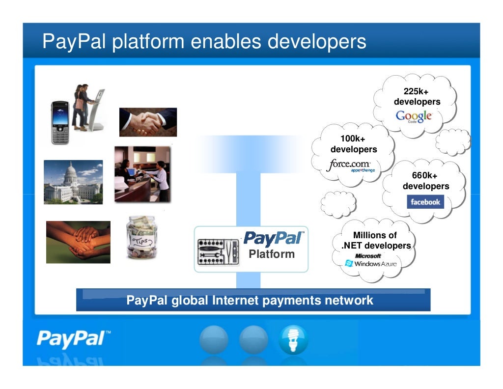 Paypal Signup: Unlock Global Payment Options, Instantly