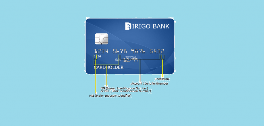 Real Working Credit Card Generator Business Card