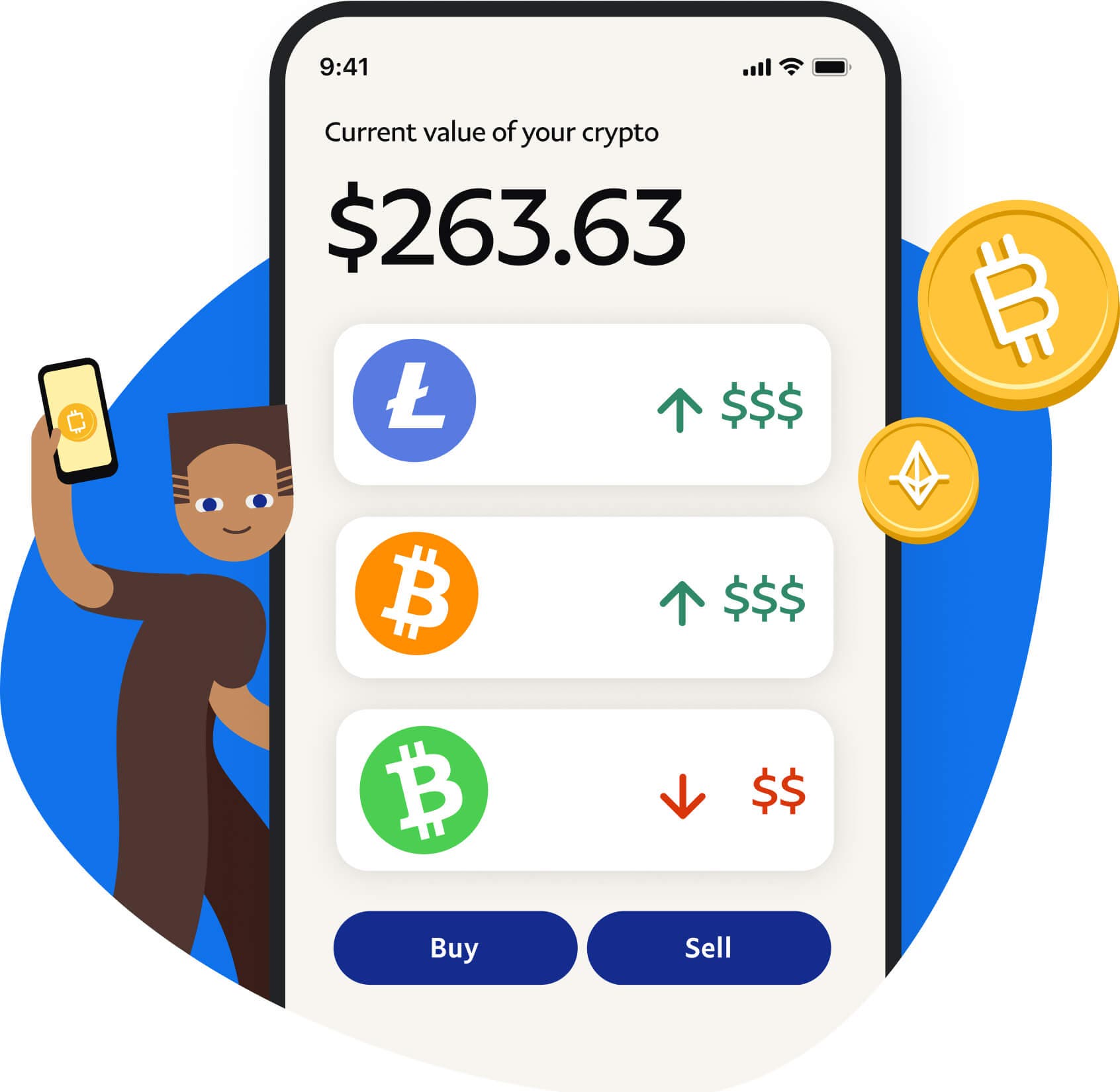 What Crypto Wallet Works With Paypal? Options