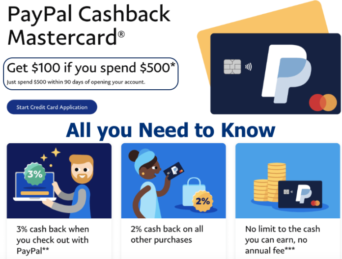 What Is Paypal Synchrony Mastercard? Benefits Guide